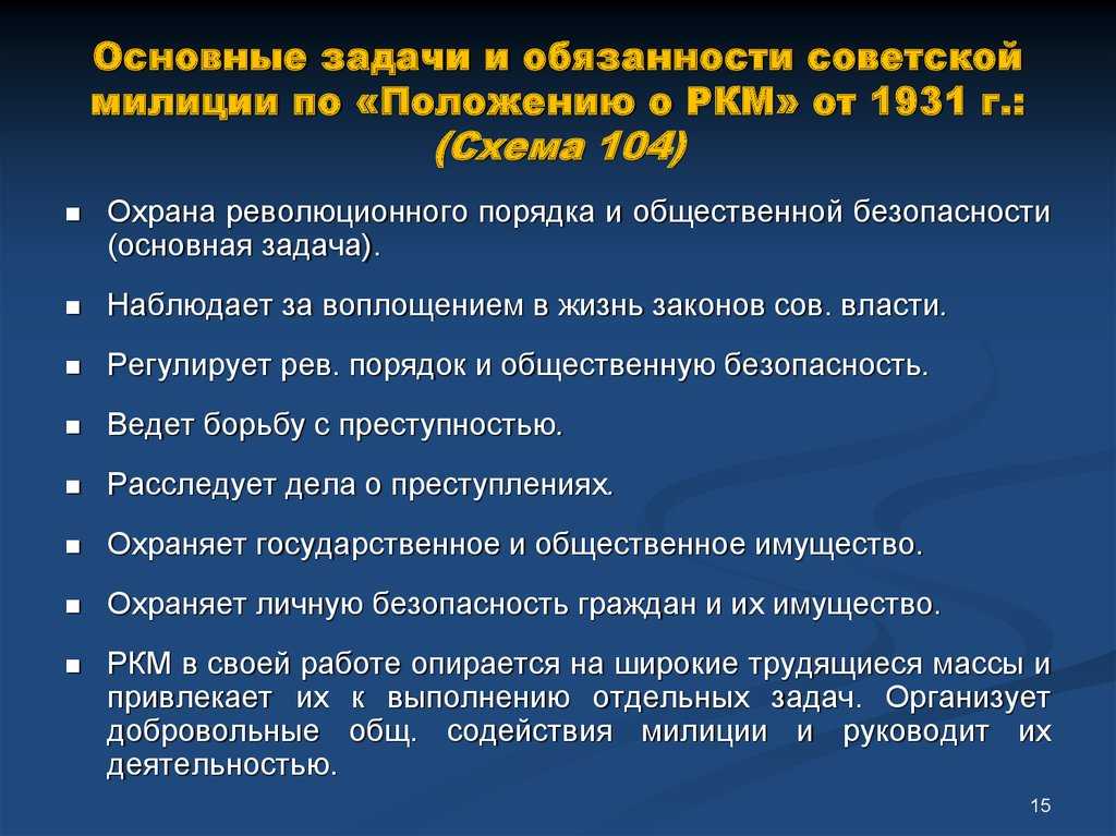 100 лет назад появилась советская милиции  история и современность
