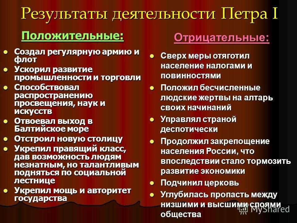 Имперский размах. какими реформами запомнился пётр великий