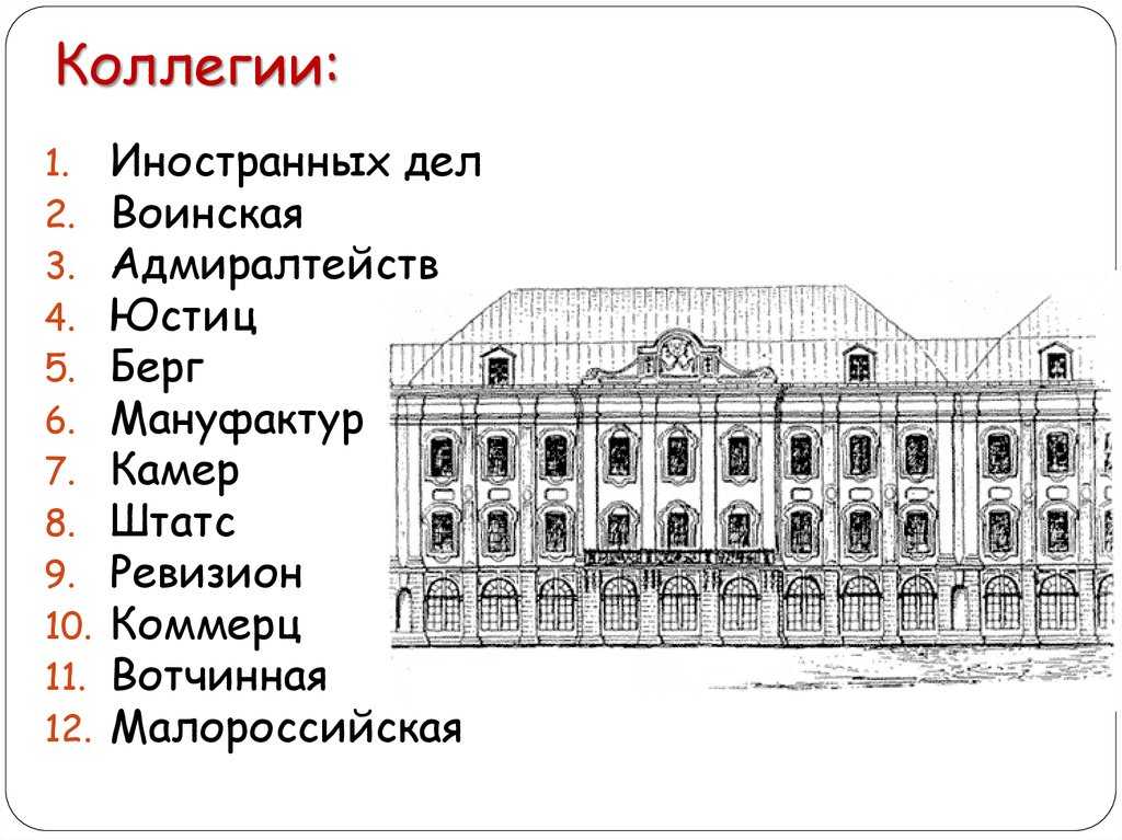 Реферат: становление и развитие системы управления военно-морским флотом в петровский период российской истории