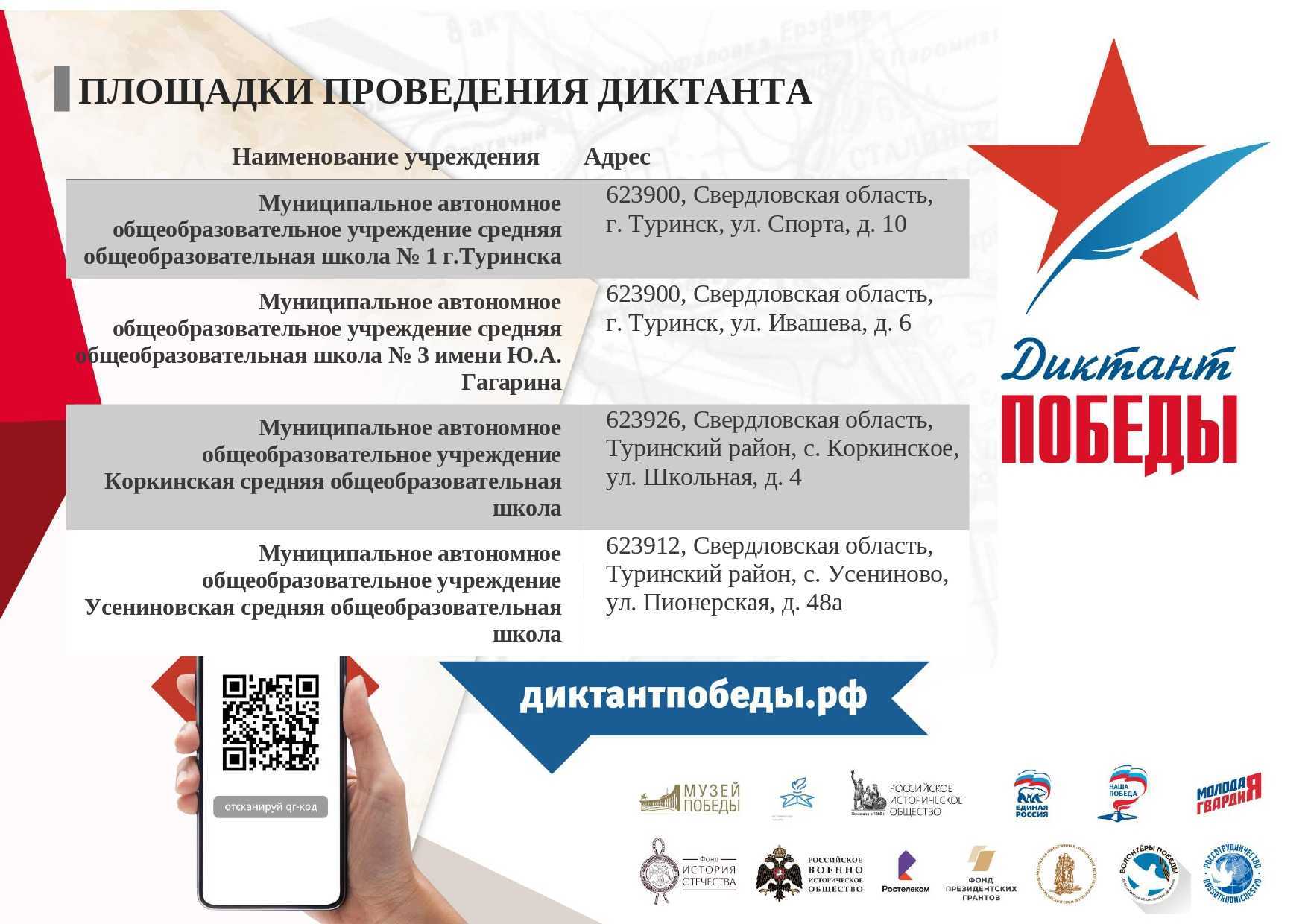 Ленинград что за город сейчас