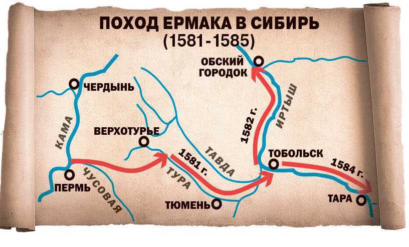 Покорение сибири и освоение дальнего востока. историческая справка. | каменск-уральский. страницы истории.