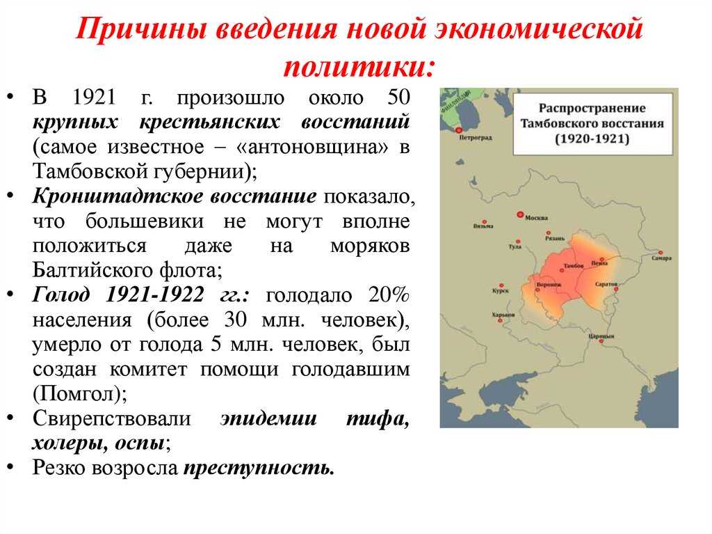 Тамбовское восстание: причины, ход событий, итоги
тамбовское восстание: причины, ход событий, итоги