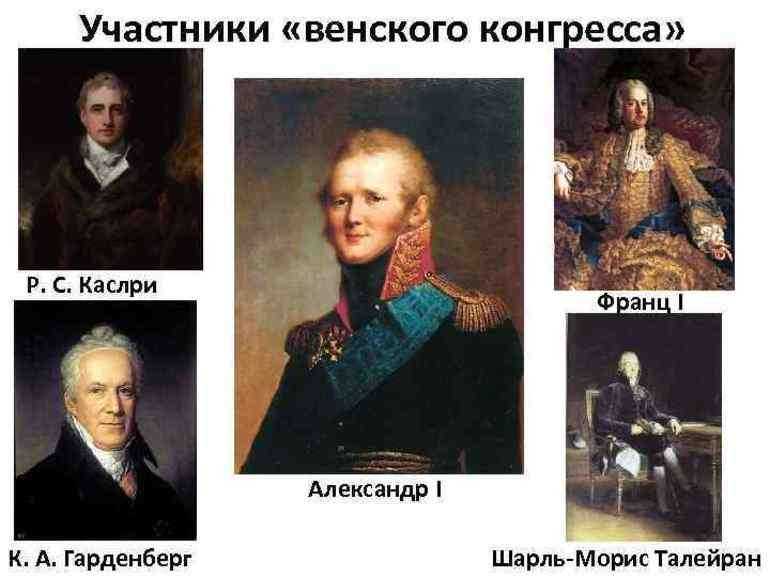 Венский конгресс и его незыблемость – кратко о событиях, вопросах и решениях (1814-1815)
