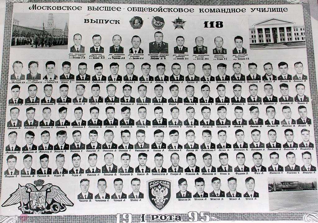 «кремлевские береты»: выбран вуз для подготовки военных полицейских | статьи