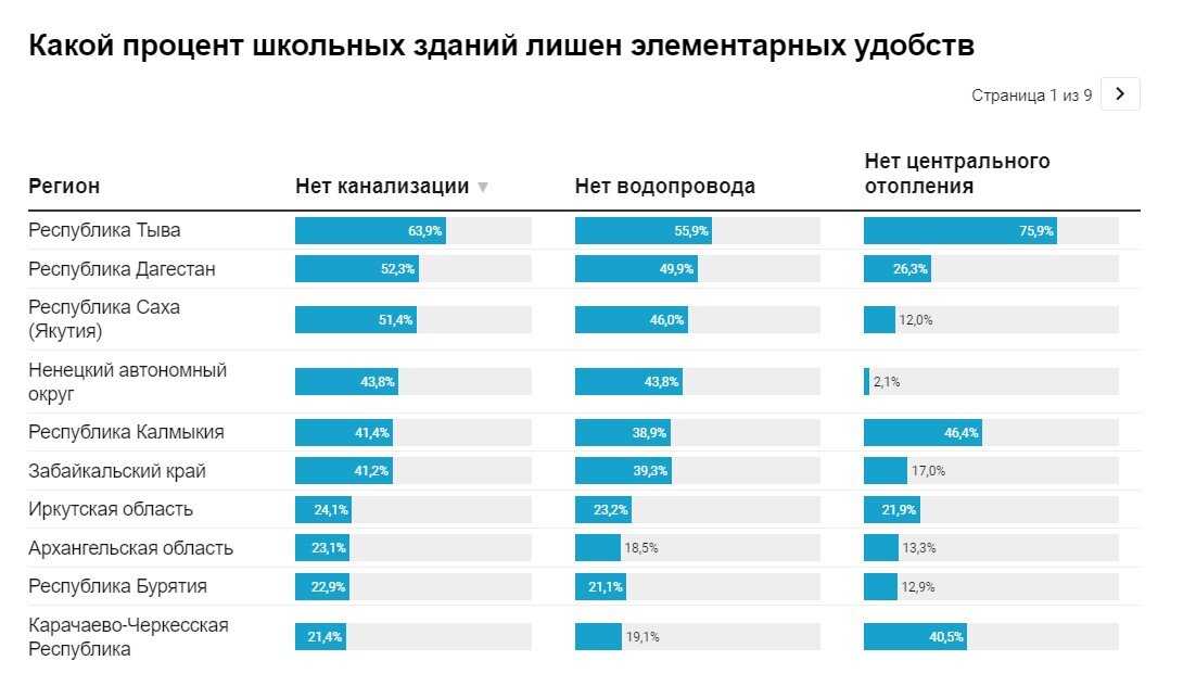 Последний военный призыв. призывной возраст во время войны последний военный призыв 1945 года