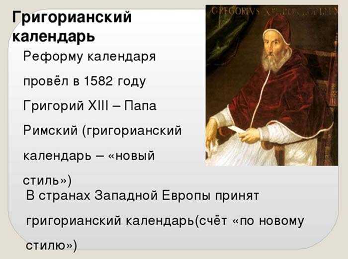 Великий пост, пасха: самые главные даты для христиан в церковном календаре 2024